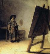 REMBRANDT Harmenszoon van Rijn A Young Painter in His Studio oil painting reproduction